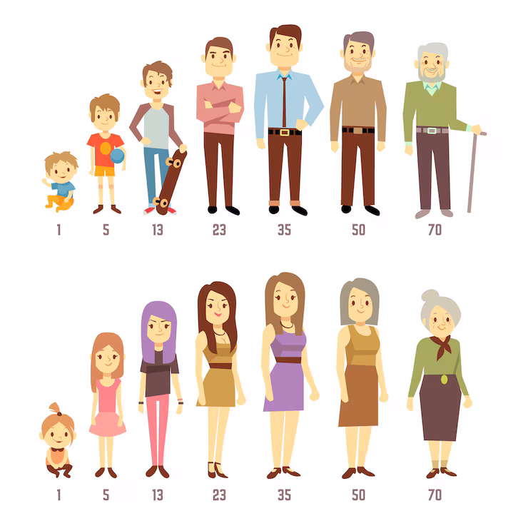 caseoh age